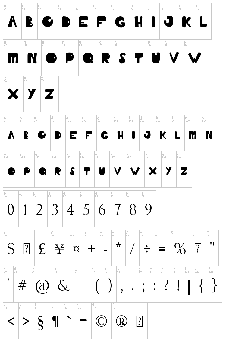 Summer Of Love font map